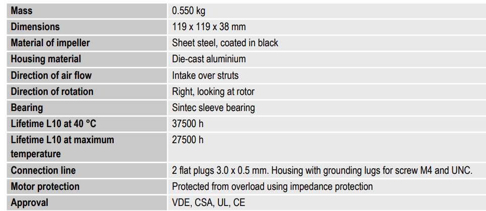 Техническое описание Ebmpapst 119x119x38 AC